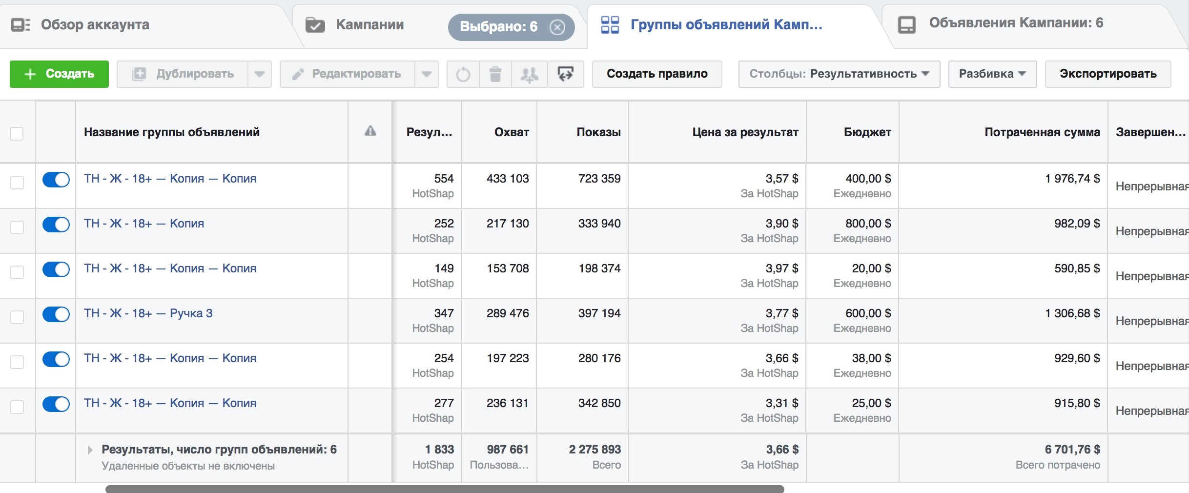КЕЙС: льем с таргета Facebook на Hot Shapers (14.180$)
