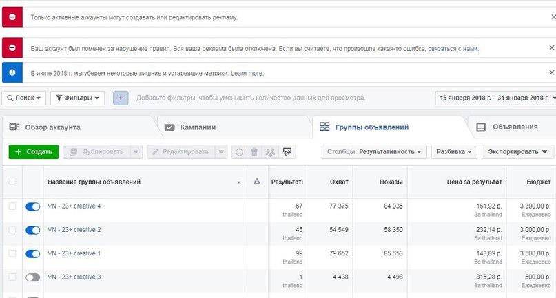 КЕЙС: льем с таргета Facebook на Maxisize (974$)