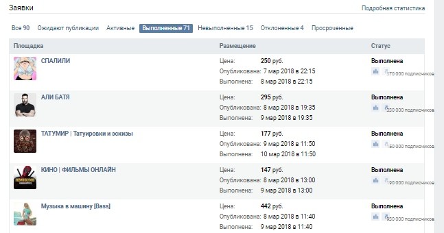 КЕЙС: льем с пабликов VKontakte на умные часы SW007 (20.735)