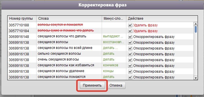 Статус «Мало показов» в Яндекс.Директе