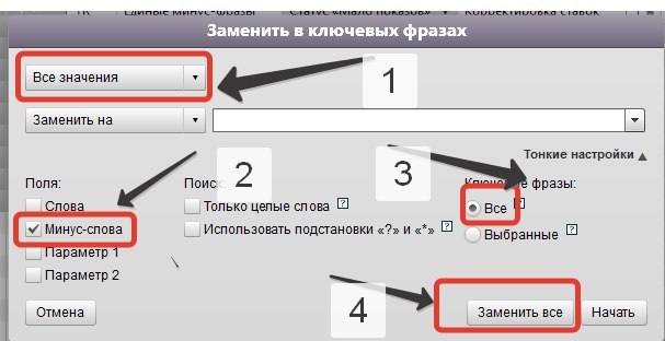 Статус «Мало показов» в Яндекс.Директе