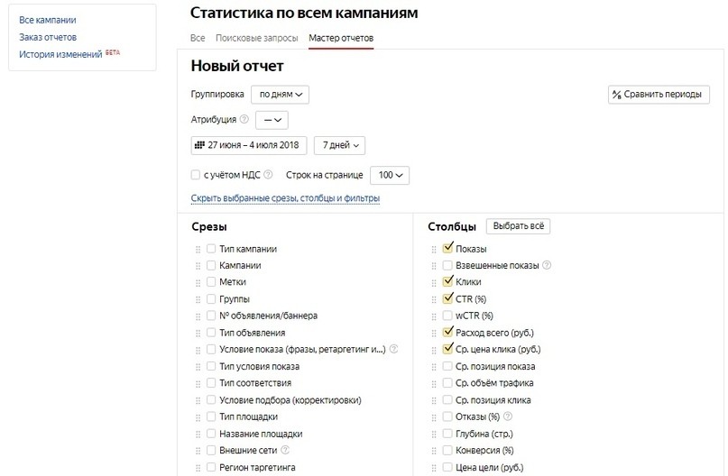 Главные отчеты при анализе рекламы в Яндекс Метрике и Директ Коммандере