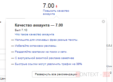 Что такое качество аккаунта в Яндекс.Директ?