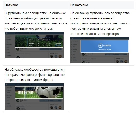 Нативные интеграции во ВКонтакте