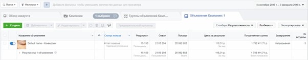 КЕЙС: льем с таргета Facebook и Instagram на комплекс Armeria (1.708.700)