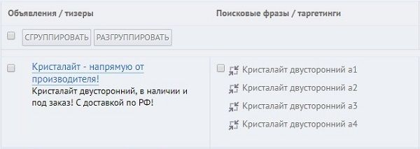 Как обойти статус «Мало показов» в Яндексе