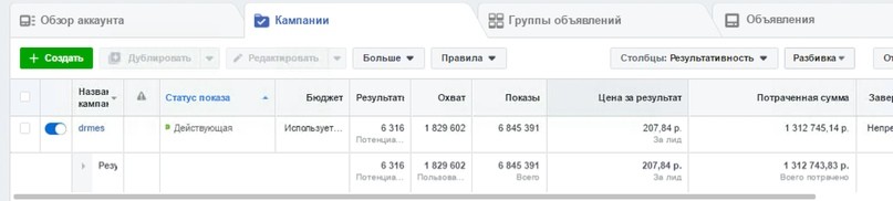 КЕЙС: льем с таргета Facebook на Dermacol (6.944.539)