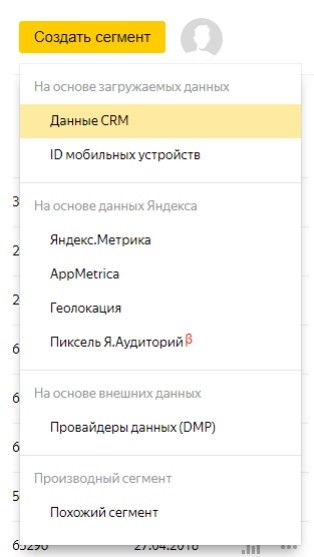 5 способов получить клиентов из Рекламной сети Яндекса (РСЯ)