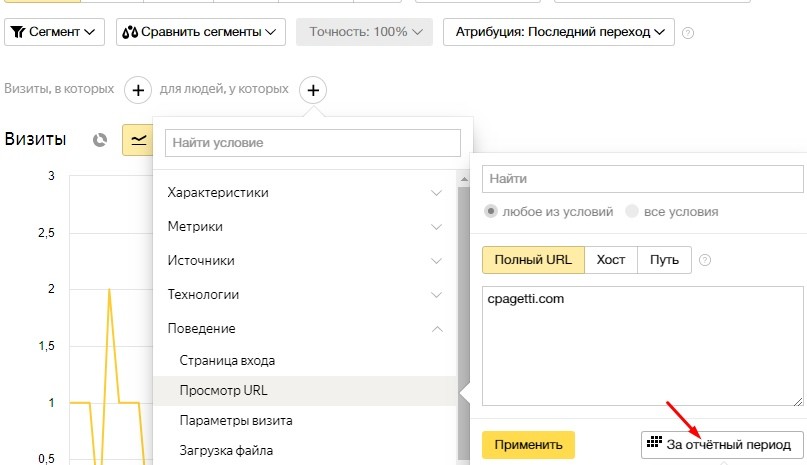 Как сегментировать трафик в Яндекс.Метрике