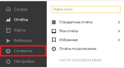 Как сегментировать трафик в Яндекс.Метрике