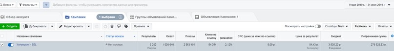 КЕЙС: льем с таргета Instagram на сыворотку Sienna Lifting (446.999)