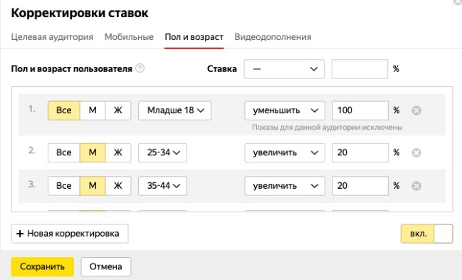 Почему реклама не показывается в поиске Яндекса и Google?