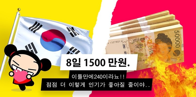 КЕЙС: льем с таргета Facebook на гемблинг-оффер по Корее (10.020$)